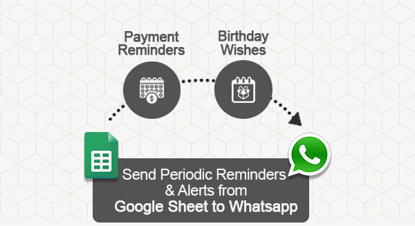 send-whatsapp-messages-from-google-sheets