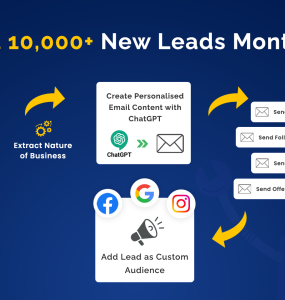 Lead Management System-Lead Automation System | Picky Assist