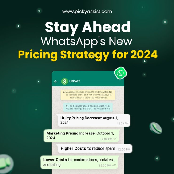 WhatsApp Pricing Changes | Picky Assist