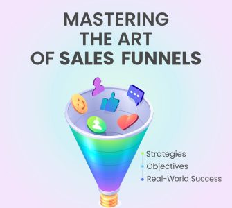 Creating a Sales Funnel - Lead Conversion Funnel | Picky Assist