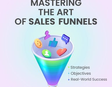 Creating a Sales Funnel - Lead Conversion Funnel | Picky Assist