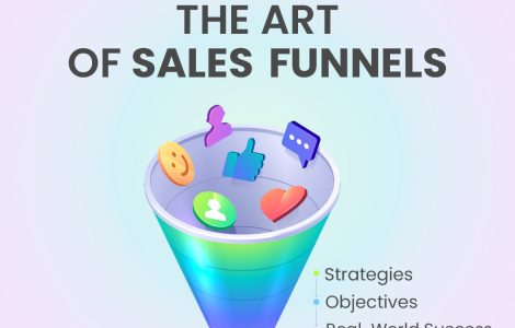 Creating a Sales Funnel - Lead Conversion Funnel | Picky Assist