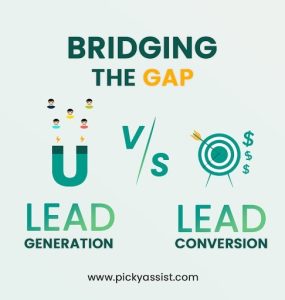 Lead Generation vs Lead Conversion