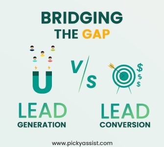 Lead Generation vs Lead Conversion