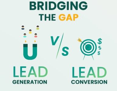 Lead Generation vs Lead Conversion