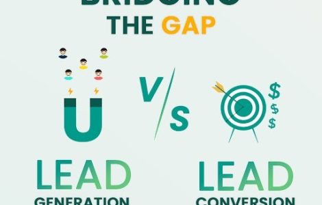 Lead Generation vs Lead Conversion