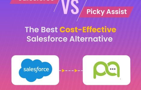 Salesforce CRM Alternative-Salesforce Alternative | Picky Assist