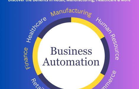 Business Automation Software | Picky Assist