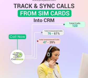 Call tracking software