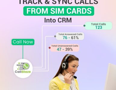 Call tracking software