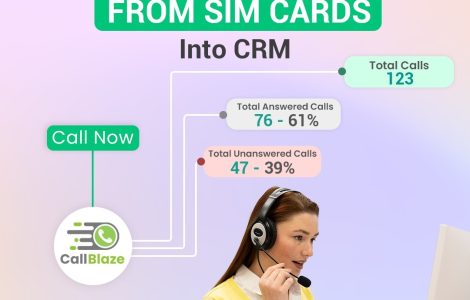 Call tracking software