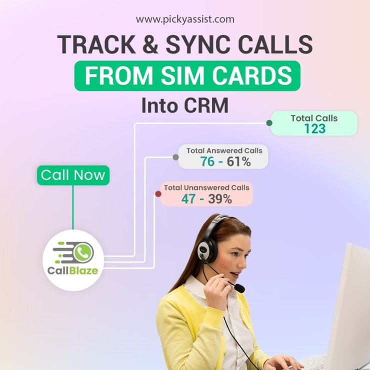 Call tracking software