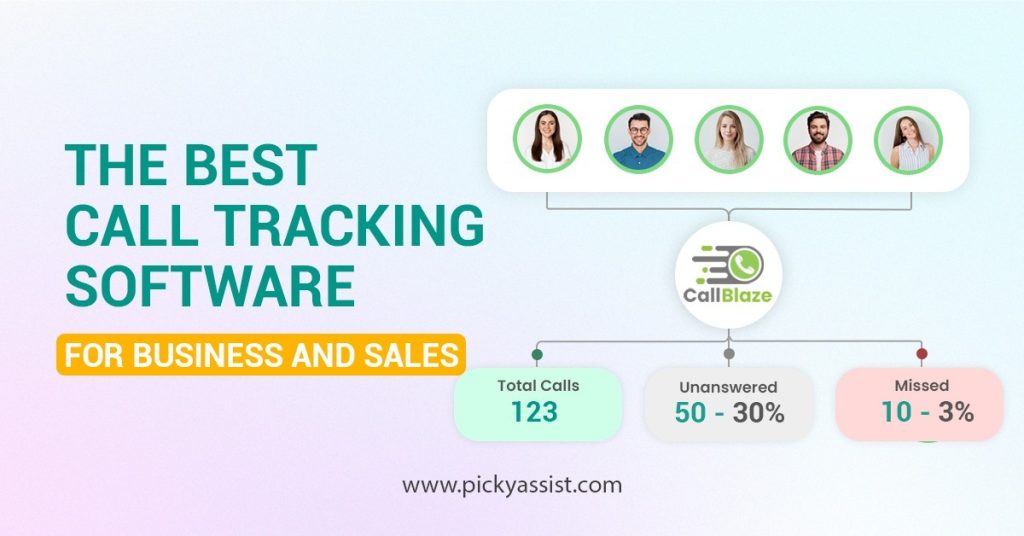 Best Call Tracking Software | Picky Assist