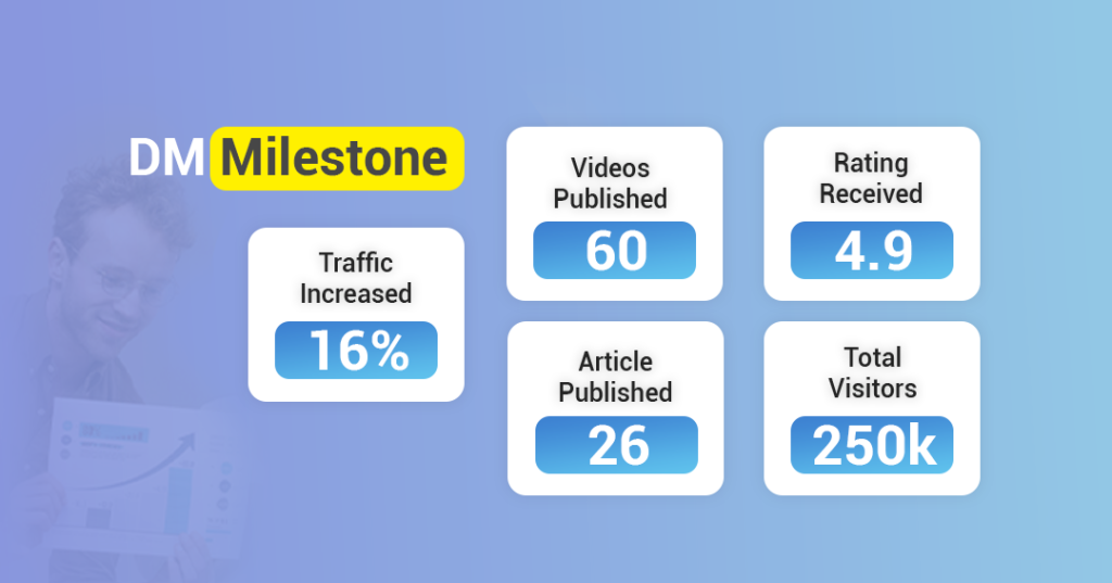 Milestones of 2024- New Features on 2025 | Picky Assist