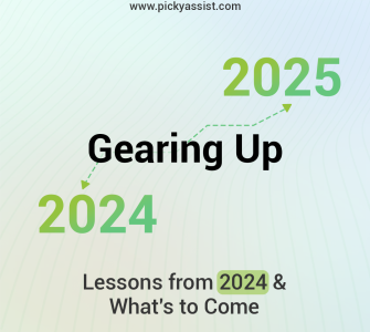 Milestones of 2024