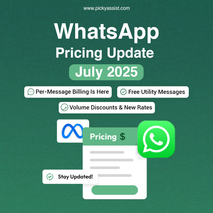 WhatsApp Pricing Update 2025