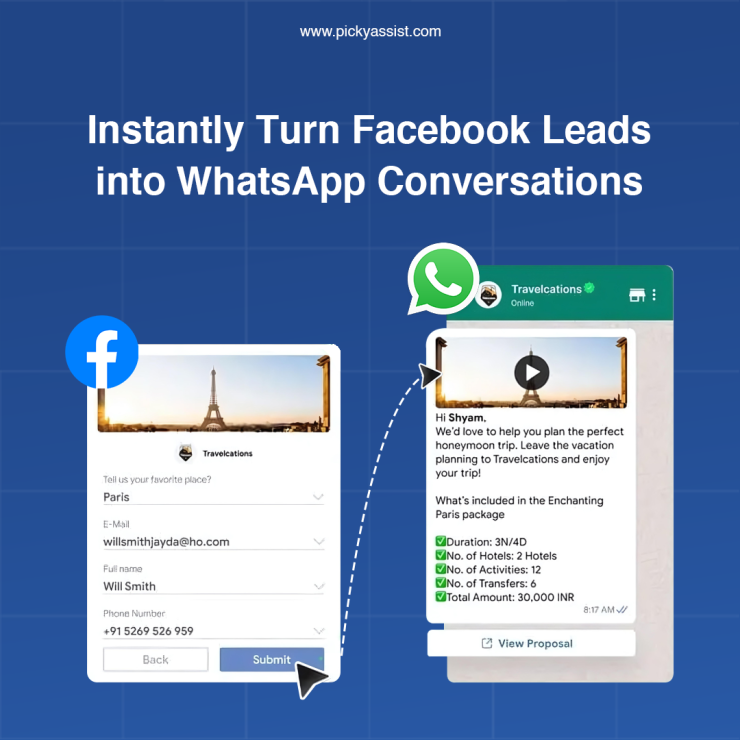 Get facebook leads in whatsapp