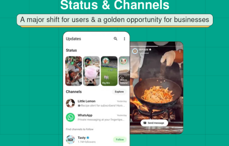 how businesses can use WhatsApp ads effectively