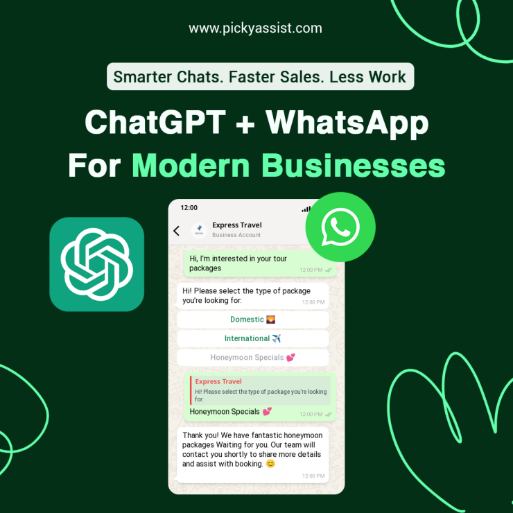 ChatGPT WhatsApp Business Automation