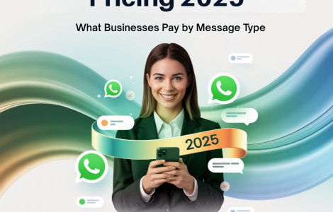 whatsapp message pricing