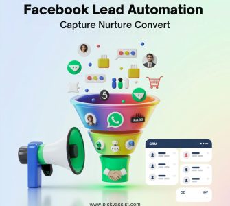facebook lead automation