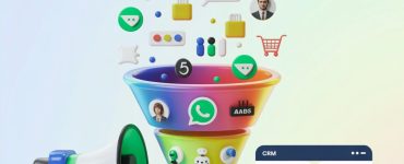 facebook lead automation