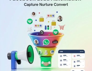 facebook lead automation