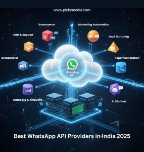 WhatsApp API cloud integration illustration showing features like CRM and support, ecommerce, marketing automation, lead nurturing, report generation, broadcaster, database and analytics, and AI chatbot with futuristic server and technology graphics.