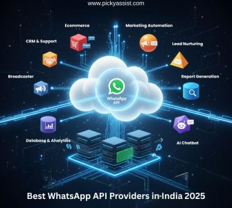 WhatsApp API cloud integration illustration showing features like CRM and support, ecommerce, marketing automation, lead nurturing, report generation, broadcaster, database and analytics, and AI chatbot with futuristic server and technology graphics.