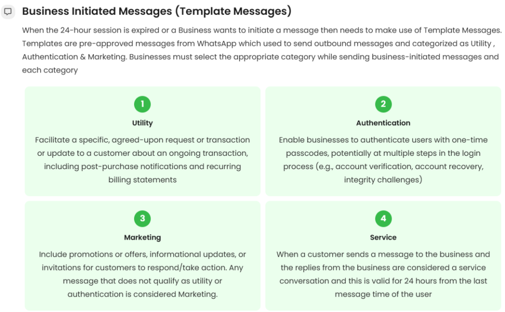 whatsapp message pricing