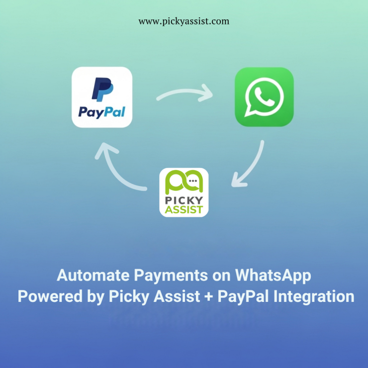 PayPal Integration with WhatsApp