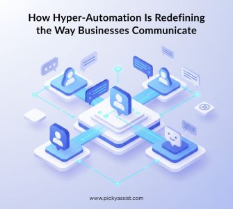 Illustration of hyper-automation streamlining customer communication with AI-powered chatbots and digital workflows