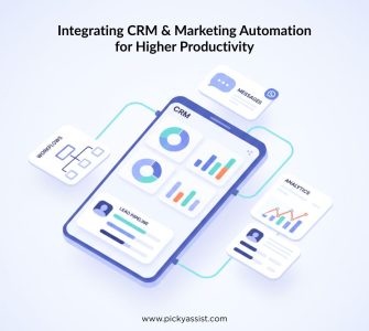 CRM and marketing automation integration illustration.