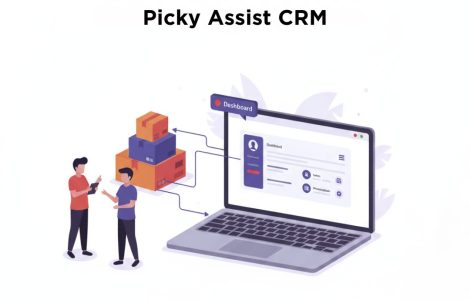 Illustration showing IndiaMART integrated with Picky Assist CRM, depicting automated order and customer management process.