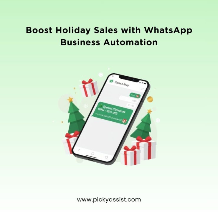 Smartphone displaying a WhatsApp message with a special Christmas offer surrounded by gift boxes and Christmas trees, symbolizing automated festive marketing and customer engagement.