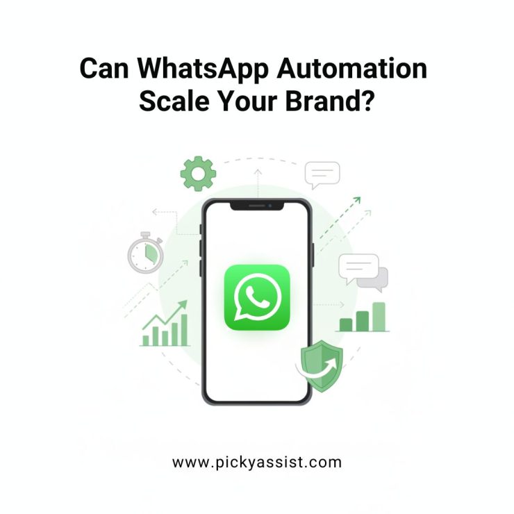 Illustration of WhatsApp automation tools on a smartphone with icons for chatbots, messaging, and business growth, representing scaling a brand through automation