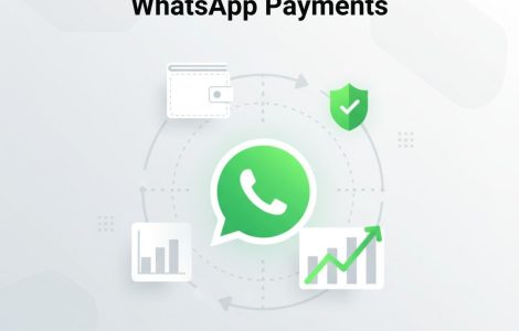Illustration showing WhatsApp payment integration helping businesses manage transactions and grow efficiently