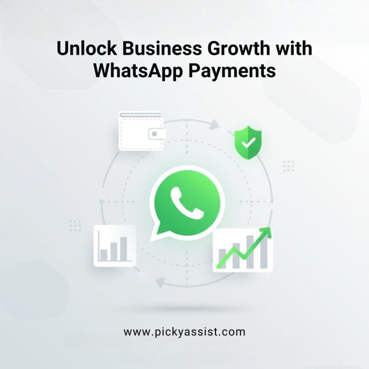 Illustration showing WhatsApp payment integration helping businesses manage transactions and grow efficiently