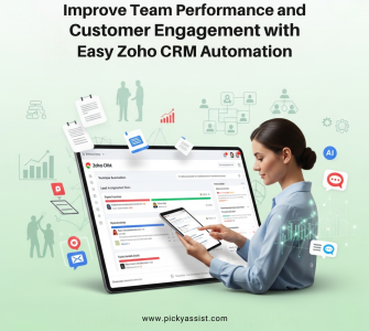 Zoho CRM integration