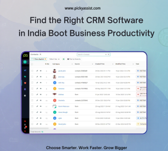 Top 10 CRM Software in India