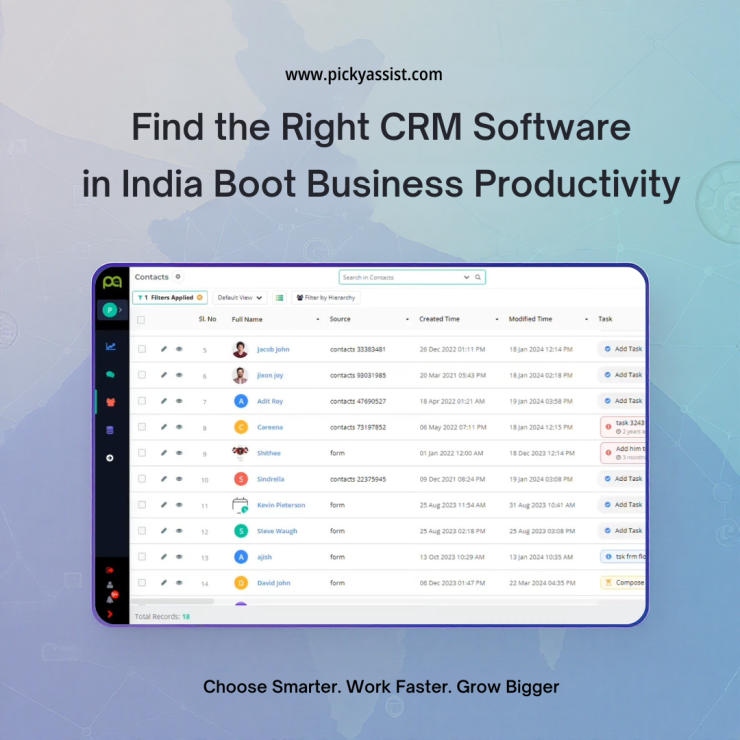 Top 10 CRM Software in India