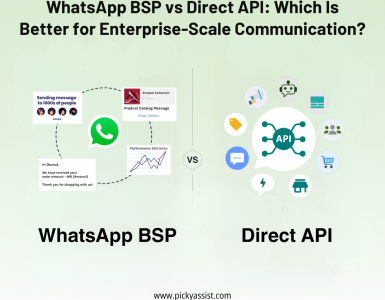 WhatsApp Business Solution Providers