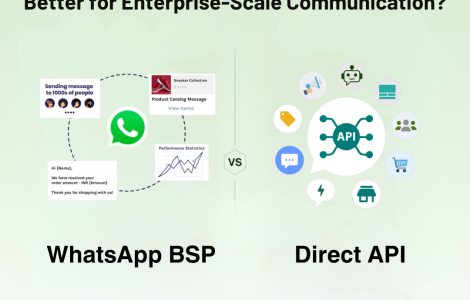 WhatsApp Business Solution Providers