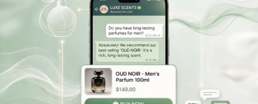 perfume and fragrance industry