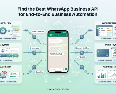 best WhatsApp business API