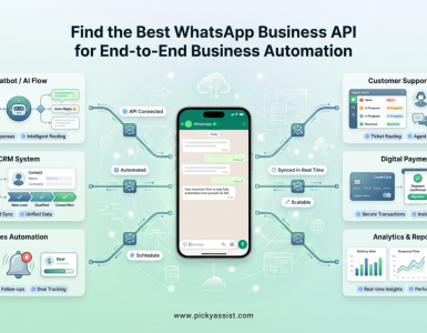 best WhatsApp business API