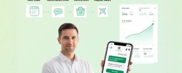 Automated WhatsApp sales funnel showing conversational chat flow that drives predictable daily sales using Picky Assist
