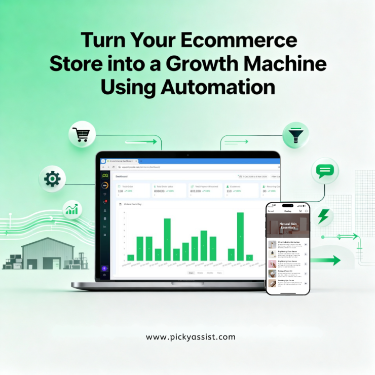how to automate your ecommerce business