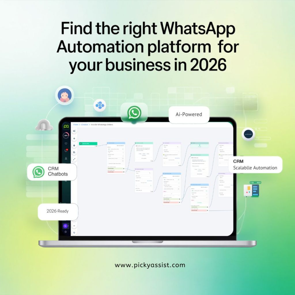 Best WhatsApp Automation Tool for 2026