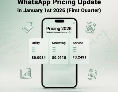 WhatsApp Pricing Update